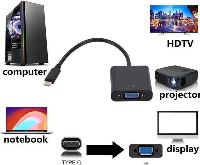 Alt view image 5 of 7 - Type C to VGA Adapter Cable USBC USB 3.1 to VGA Adapter for Macbook 12 inch Chromebook Pixel Lumia 950XL