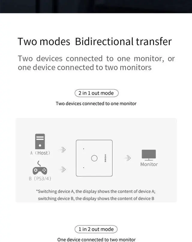 Alt view image 4 of 7 - HDMI-compatible Switcher 4K 60Hz Splitter Bi-Direction 1x2/2x1 Adapter 2 in 1 out for PS4/3 TV Box HDTV Xbox Projector