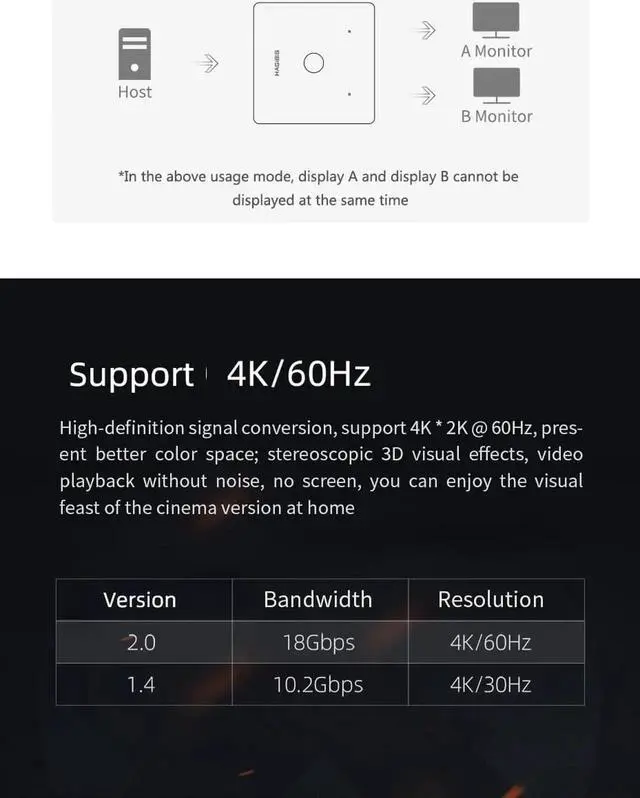 Alt view image 7 of 7 - HDMI-compatible Switcher 4K 60Hz Splitter Bi-Direction 1x2/2x1 Adapter 2 in 1 out for PS4/3 TV Box HDTV Xbox Projector