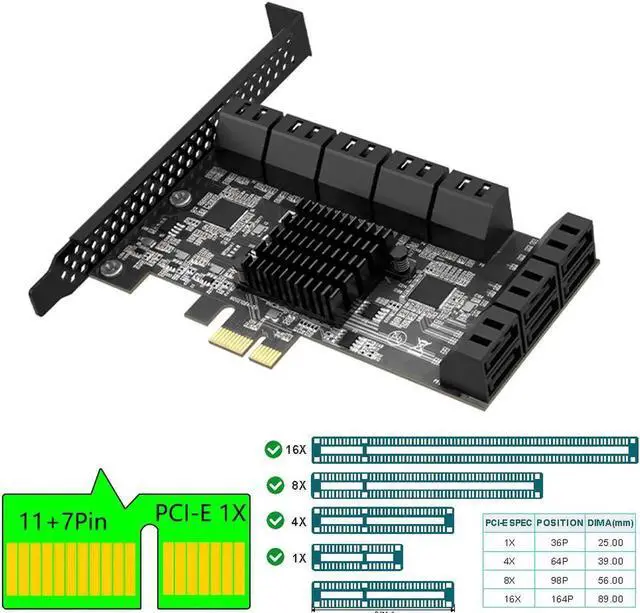 Alt view image 6 of 7 - PCIE SATA Expansion Card PCIE 1X to 16-Port SATA3.0 6Gbps SATA III Multi-Port Hard Disk Adapter Riser Card for PC Computer