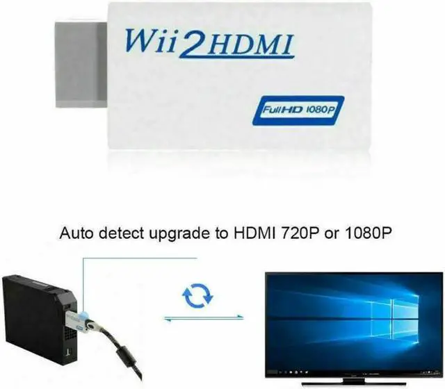 Main image of 1080P Wii To HDMI-compatible Converter Wii2HDMI Converter Audio Output Adapter Full HD 3.5mm Audio For PC TV Monitor Display