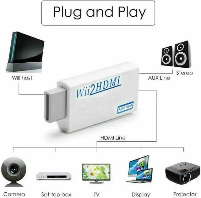 Alt view image 7 of 7 - 1080P Wii To HDMI-compatible Converter Wii2HDMI Converter Audio Output Adapter Full HD 3.5mm Audio For PC TV Monitor Display