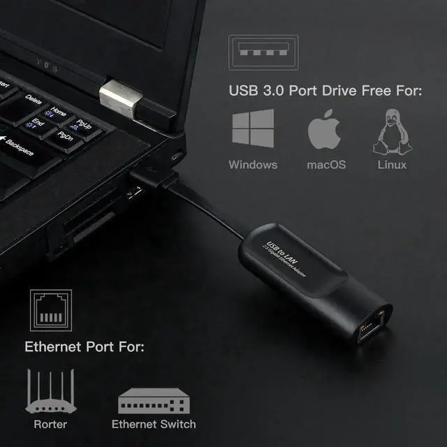 Alt view image 2 of 7 - 2500Mbps Ethernet USB3.0 to RJ45 2.5G Type C to RJ 45 Wired Adapter Lan Network USB HUB For Win10/8/7/11 MacBook iPad Laptop PC