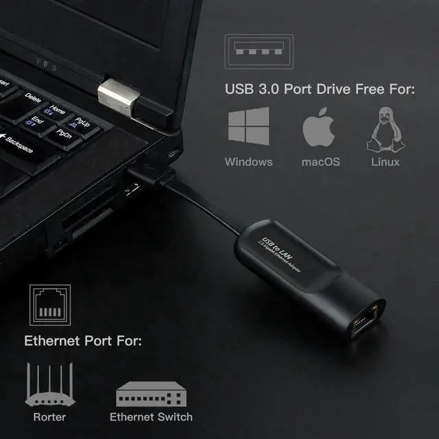 Alt view image 6 of 7 - 2500Mbps Ethernet USB3.0 to RJ45 2.5G Type C to RJ 45 Wired Adapter Lan Network USB HUB For Win10/8/7/11 MacBook iPad Laptop PC