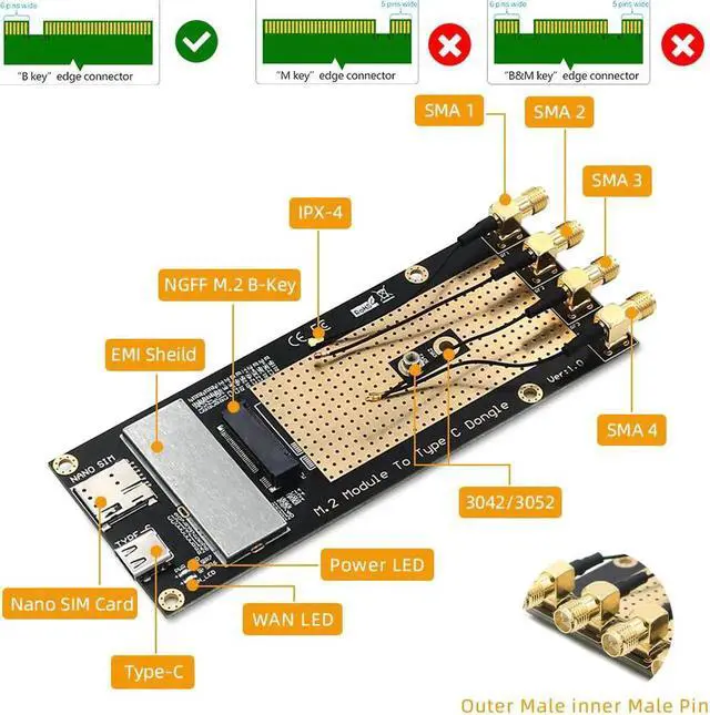 Alt view image 5 of 7 - Network Adapter 3G/4G/5G Module to Type C/USB 3.0 Adapter with NANO SIM Card Slot for RM500Q RM500U GM800 SIM8200 with 4 Antenna