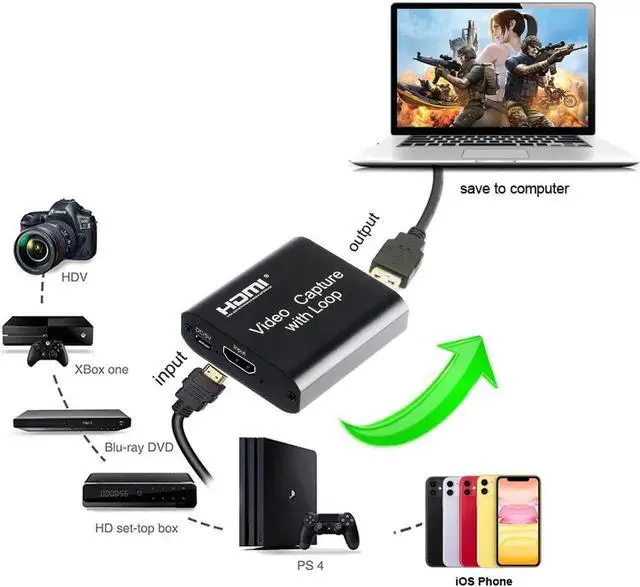 Alt view image 3 of 7 - 4K HDMI Video Capture Card 1080p Board Game Capture Card USB 2.0 Recorder Box Device for Live Streaming Video Recording Loop Out