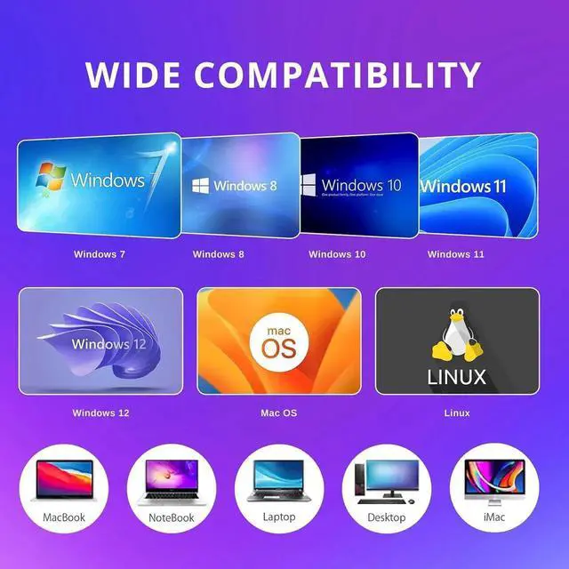 Alt view image 6 of 7 - [7 in 1] External DVD CD Drive, USB 3.0 & Type-C Portable CD/DVD +/-RW Disk Drive, CD/DVD Burner, CD ROM, DVD Player External Optical Drive for Laptop Desktop Windows 7/8/10/XP Linux/Vista/Mac
