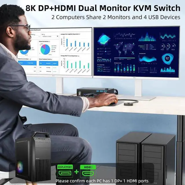 Alt view image 2 of 7 - 8K Displayport 1.4 + HDMI 2.1 Dual Monitor KVM Switch 2 Monitors 2 Computers, 2 in 2 Out 2 Ports HDMI + DP KVM Switches Support 8K@60Hz/4K@144Hz for 2 PCs Share 2 Screens and 4 USB 3.0 Devices
Limited
