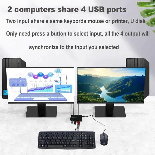 Alt view image 4 of 7 - USB Switch 2 in 4 Out, USB Switcher Selector 2 Port for 2 Computer Share 4 USB Device Keyboard Mouse Printer Scanner U Disk, USB 2.0 switcher Compatible with Windows, Linux etc.