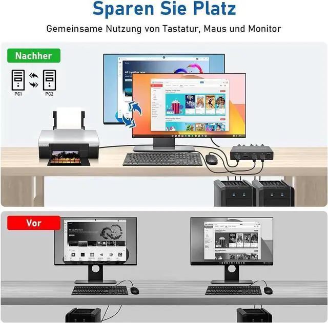 Alt view image 7 of 7 - 2 Port HDMI KVM Switch for 2 Computers 1 Monitor, 2 in 1 Out KVM Switch HDMI 4K@30Hz, KVM Switch for 2 PC Share 1 Monitor and USB Wireless Keyboard, Mouse, Printer, with 2 USB 2.0 Cables