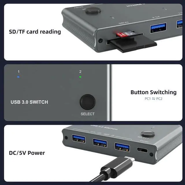 Alt view image 2 of 7 - 5Gbps USB 3.0 Switch 2 Computers Share 3 USB 3.0 Devices with TF Card Reading Function, USB 3.0 Switcher Selector for PC Laptop Keyboard Mouse Webcam USB-Microphone, with 2 USB A to A Cables