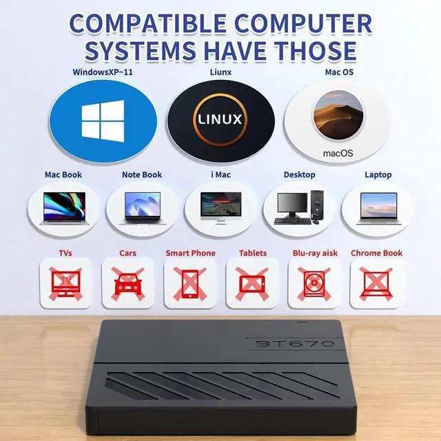 Alt view image 3 of 7 - External CD DVD Drive, 7 in 1 USB 3.0 Type-C DVD Drive, Portable External DVD Burner, External CD/DVD Optical Drive with SD/TF Card Reader & 4 USB A Ports for Linux/Mac OS/Windows 7/8/10/11