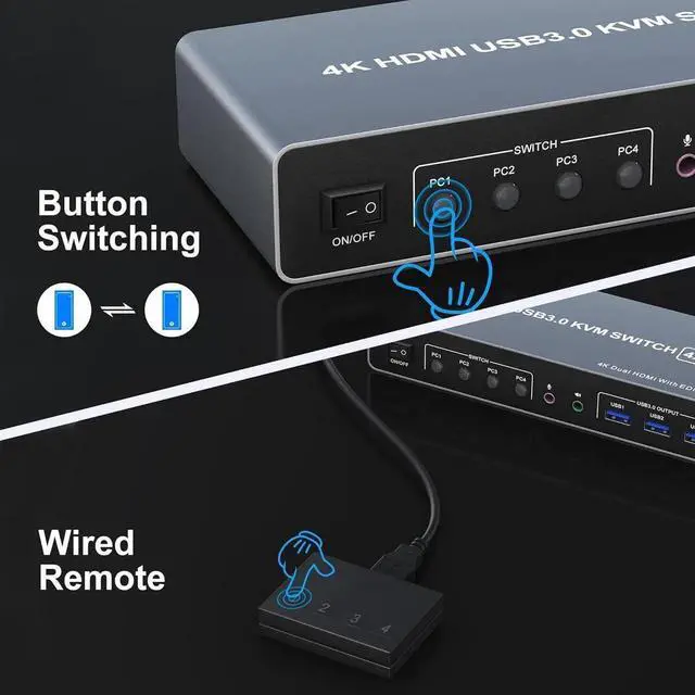 Alt view image 5 of 7 - USB 3.0 HDMI KVM Switch 4 Computers 2 Monitors, 4K@60Hz 4 Ports HDMI Dual Monitors KVM Switch Supports EDID, with Audio Microphone Output and 3 USB 3.0 Ports, 4 in 2 Out HDMI KVM Switches