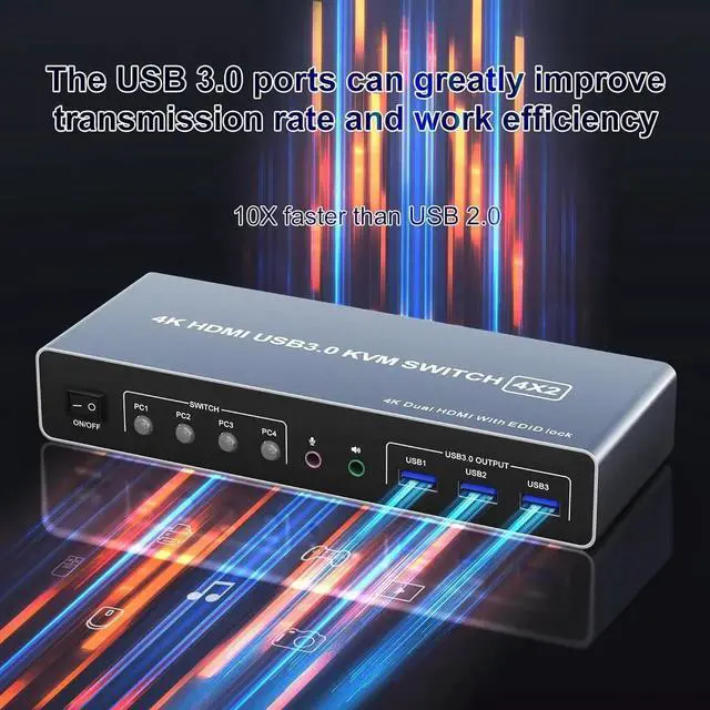 Alt view image 2 of 7 - USB 3.0 HDMI KVM Switch 4 Computers 2 Monitors, 4K@60Hz 4 Ports HDMI Dual Monitors KVM Switch Supports EDID, with Audio Microphone Output and 3 USB 3.0 Ports, 4 in 2 Out HDMI KVM Switches