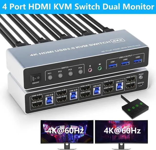 Main image of USB 3.0 HDMI KVM Switch 4 Computers 2 Monitors, 4K@60Hz 4 Ports HDMI Dual Monitors KVM Switch Supports EDID, with Audio Microphone Output and 3 USB 3.0 Ports, 4 in 2 Out HDMI KVM Switches