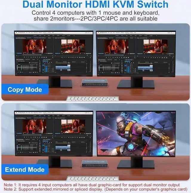Alt view image 4 of 7 - USB 3.0 HDMI KVM Switch 4 Computers 2 Monitors, 4K@60Hz 4 Ports HDMI Dual Monitors KVM Switch Supports EDID, with Audio Microphone Output and 3 USB 3.0 Ports, 4 in 2 Out HDMI KVM Switches