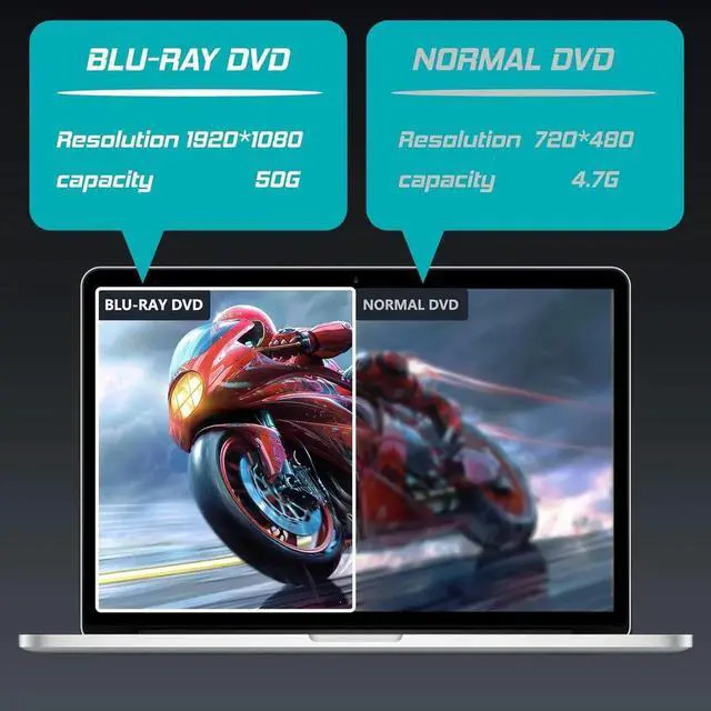 Alt view image 7 of 7 - External Blu Ray Drive, USB 3.0 and Type-C External Blu Ray Burner Portable Blu Ray DVD/CD/BD Player, 3D Optical Bluray CD DVD Drive Compatible with Windows XP/7/8/10/11 MacOS Laptop Desktop