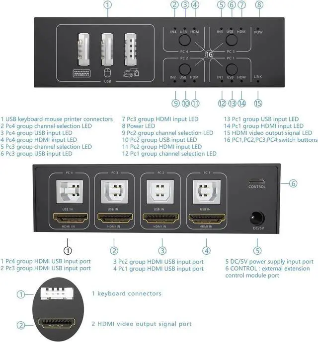 Alt view image 6 of 7 - KVM Switch HDMI 4 Port Box, 4 in 1 Out KVM Switch 4 Computers Share Keyboard Mouse Printer Monitor Support HUD 4K @60Hz for Laptop,PC,Xbox HDTV, with 4* USB Cable,1* Switch Button&Cable,1* Power Cable
