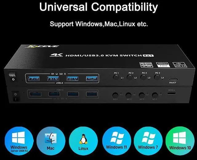 Alt view image 2 of 7 - USB 3.0 KVM Switch HDMI 4 Port, Support 4K @60Hz RGB 4:4:4, USB Hub HDR EDID HDMI USB KVM Switch 4 in 1out and 4 USB 3.0 Port for Keyboard Mouse Printer,with Controller, USB 3.0 Cables and HDMI-Cable