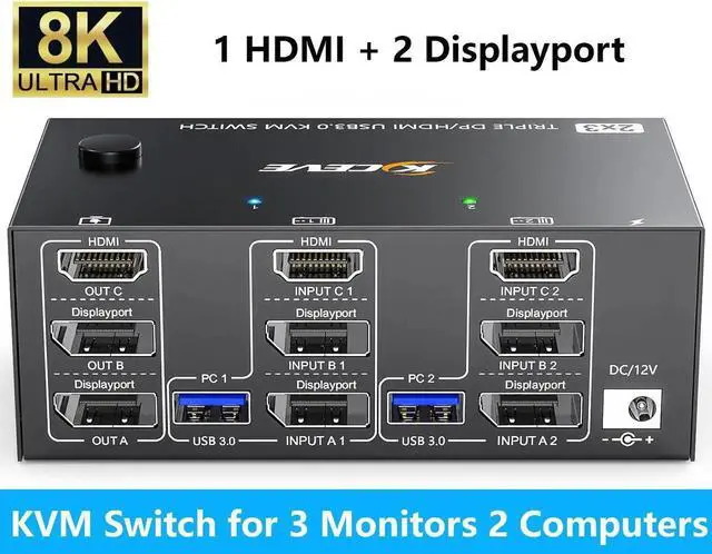 Main image of KVM Switch 3 Monitors 2 Computers 8K@60Hz, 2 Displayport + 1 HDMI USB 3.0 Triple Monitor KVM Switch with 4 USB 3.0 Port for Keyboard Mouse, Wired Remote,Power Adapter and 5 Cables Included