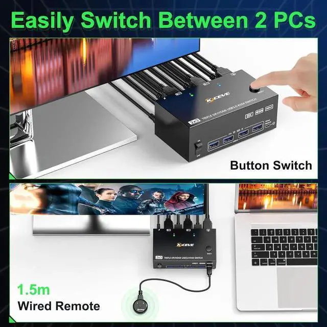 Alt view image 7 of 7 - KVM Switch 3 Monitors 2 Computers 8K@60Hz, 2 Displayport + 1 HDMI USB 3.0 Triple Monitor KVM Switch with 4 USB 3.0 Port for Keyboard Mouse, Wired Remote,Power Adapter and 5 Cables Included