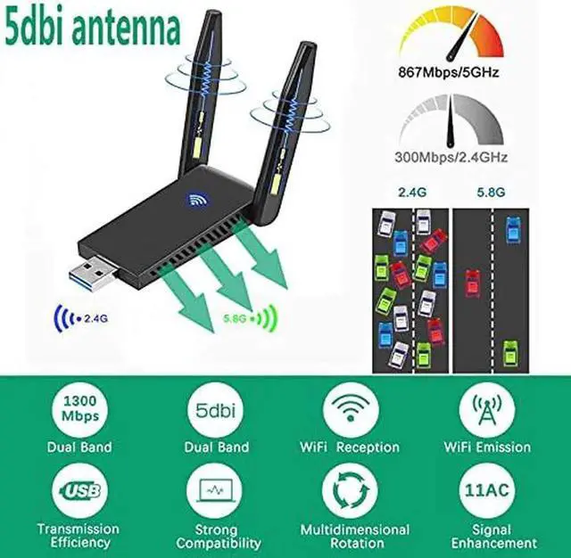 Alt view image 3 of 7 - WLAN Stick USB 3.0 WiFi Adapter PC 1300Mbps WiFi Dongle 2.4GHz/5GHz High Gain Dual Band 5dBi Antenna Wireless Network Adapter for Desktop, Laptop WinXP/7/8/10/Vista/Linux