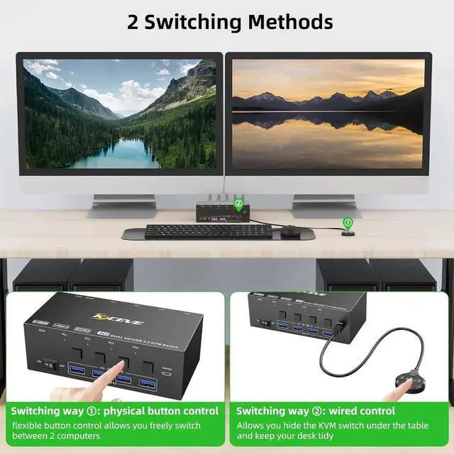 Alt view image 6 of 6 - [KVM Switch 2 Monitors 4 Computers] This 2 monitor KVM switch allow you to control 4 computers or laptops by only one set of wired or wireless keyboard mouse, share 4 USB 3.0 devices and 2 monitors. I