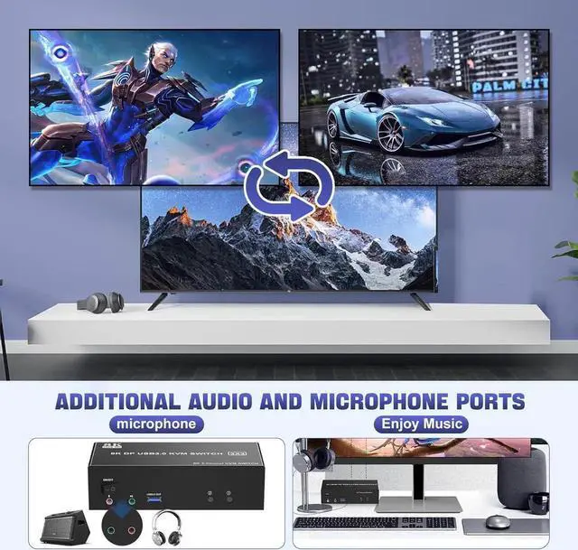 Alt view image 4 of 7 - 8K@60Hz Displayport KVM Switch Triple Monitor for 2 Computer, USB 3.0 DP KVM Switch 3 Monitors 2 Computers with Audio and 3 USB 3.0 Ports, Displayport KVM Triple Monitor Keyboard Mouse Switcher