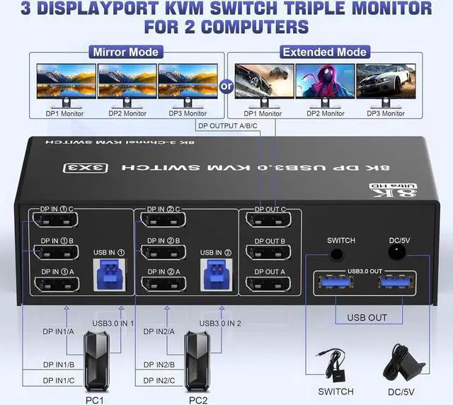 Alt view image 7 of 7 - 8K@60Hz Displayport KVM Switch Triple Monitor for 2 Computer, USB 3.0 DP KVM Switch 3 Monitors 2 Computers with Audio and 3 USB 3.0 Ports, Displayport KVM Triple Monitor Keyboard Mouse Switcher
