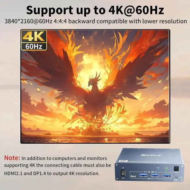 Alt view image 7 of 7 - USB C HDMI KVM Switch 2 PC 2 Monitors, Dual Monitors KVM Switch for Laptop & PC, USB 3.0 MST Dual 4K@60Hz, Type-C 60W Charging for Laptop, HDMI KVM Switch USB C with Cable Remote Control