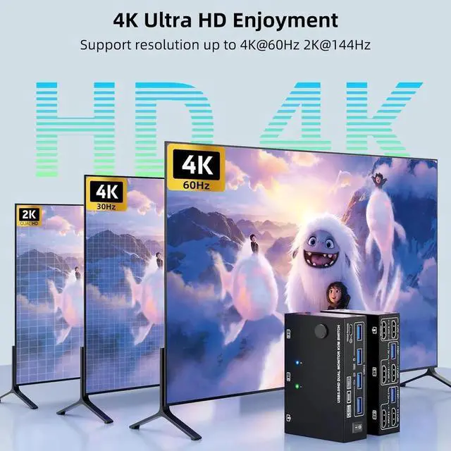 Alt view image 2 of 7 - Dual HDMI KVM Switch 2 Monitors 2 Computers 4K@60Hz 2K@144Hz, EDID Simulation, Dual Monitor KVM Switch with 4 USB 3.0 Port for Keyboard Mouse, 2 Monitors HDMI2.1 KVM Switches with Wired Remote