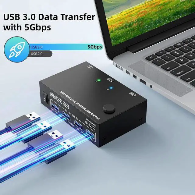 Alt view image 6 of 7 - Dual HDMI KVM Switch 2 Monitors 2 Computers 4K@60Hz 2K@144Hz, EDID Simulation, Dual Monitor KVM Switch with 4 USB 3.0 Port for Keyboard Mouse, 2 Monitors HDMI2.1 KVM Switches with Wired Remote