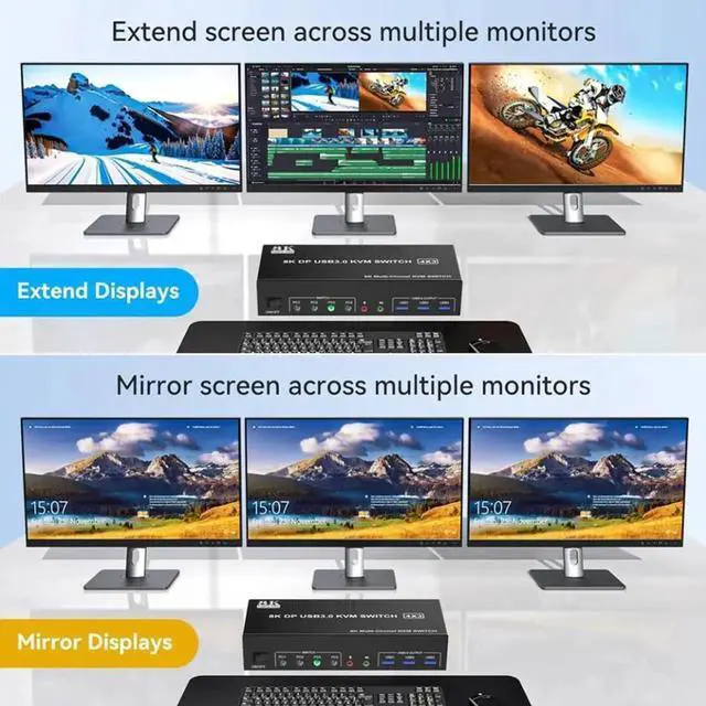 Alt view image 7 of 7 - Displayport KVM Switch 3 Monitors 4 Computer, DP1.4 Triple Monitor KVM Switch 4 in 3 Out with Audio Microphone Output and 3 USB 3.0 Port, KVM Triple Monitor Keyboard Mouse Switcher for 4PC