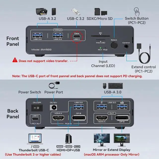 Alt view image 2 of 7 - KVM Switch 2 Monitors 2 Computers USB C Docking Station with 4K60Hz HDMI and 4K120Hz DP KVM Switch Dual Monitor 10Gbps USB C+USB A 3.2 5Gbps USB 3.0 and SD/microSD Card Slots for Laptop&Desktop