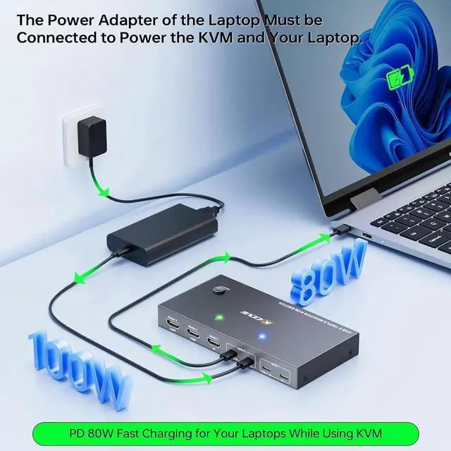 Alt view image 7 of 7 - USB C KVM Switch 3 Monitors 2 Laptops 4K 1080P@60Hz,USB-C Docking Station Triple Monitor KVM Switches with 4 USB 3.2 Ports,10Gbps 80W PD Charging,For Windows and Mac OS,Driver Installation is Required