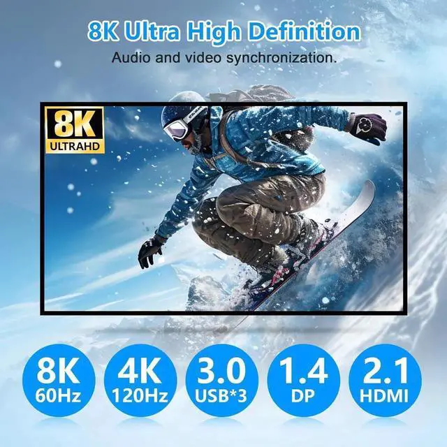 Alt view image 7 of 7 - KVM Switch 3 Monitors 2 Computers 8K@60Hz 4K@144Hz, 2 HDMI + DisplayPort Triple Monitor KVM Switch for 2 Computer Share 1000Mbps Ethernet, 3 USB 3.0 Ports, with Audio & Microphone Output