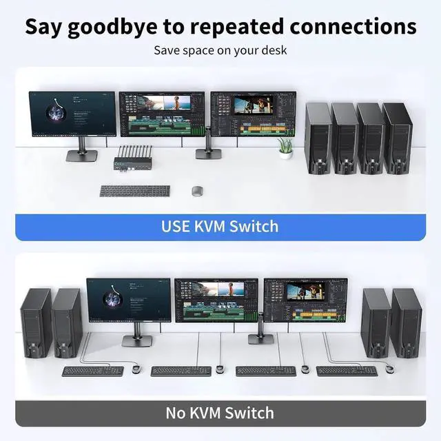 Alt view image 3 of 7 - KVM Switch 4 PC 3 Monitors 4K@144Hz 8K@60Hz, HDMI 2.1+ 2 DisplayPort 1.4 Triple Monitor KVM Switch 4 Port for 4 Computers Share 3 Monitors & 4 USB Devices, with Wired Remote and 4 USB 3.0 Cable