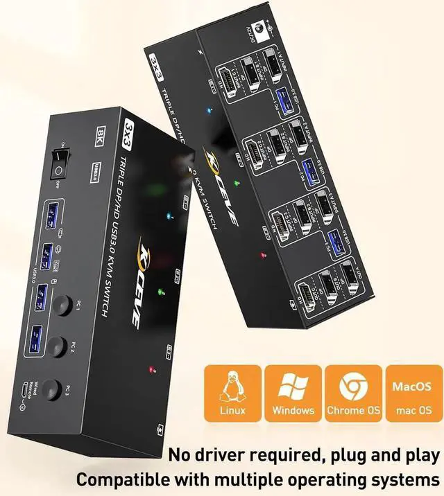 Alt view image 3 of 7 - KVM Switch 3 Computers 3 Monitors, HDMI + 2 DisplayPort Triple Monitor USB 3.0 KVM Switcher, 8K@30Hz/4K@144Hz HDMI+2 DP KVM for 3 PC Share 3 Display and 4 USB3.0 Devices, Wired Remote Included