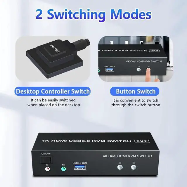 Alt view image 4 of 7 - USB 3.0 HDMI Dual Monitor KVM Switch 2 Port, 4K@60Hz HDMI KVM Switch for 2 Computers Share 2 Monitors and 3 USB 3.0 Ports, Audio Microphone Output, Wired Remote and 2 USB 3.0 Cables Included