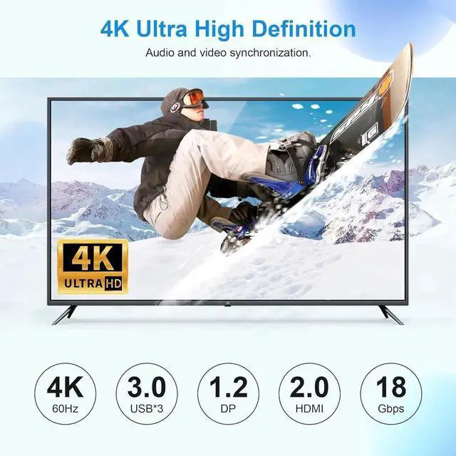 Alt view image 4 of 7 - KVM Switch 3 Monitors 2 Computers 4K@60Hz, 2 HDMI + Displayport KVM Switch Triple Monitor for 2 Computer Share 3 Monitor, Audio Mic Port and 3 USB3.0 Devices, Wired Remote & DC 5V Power Adapter