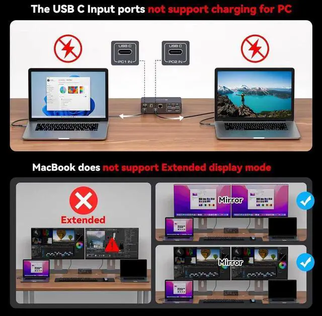 Alt view image 7 of 7 - 4K@120Hz USB C Docking Station with KVM Switch 2 Monitors 2 Computers Displayport USB 3.2 KVM Switches Dual Monitor for Dual Laptops Share a 1G Ethernet and SD/microSD Card Slots, Wired Remote