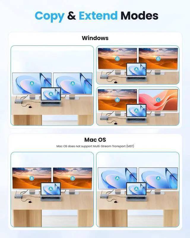 Alt view image 2 of 6 - USB C HDMI KVM Switch 2 Monitors 2 Computers, 4 USB 3.0 Ports 4K@60Hz KVM Switches for 1 Laptop & 1 Desktop Sharing 2 Monitors Keyboard Mouse Printer, 80W PD Charging, Remote & USB-C Cables