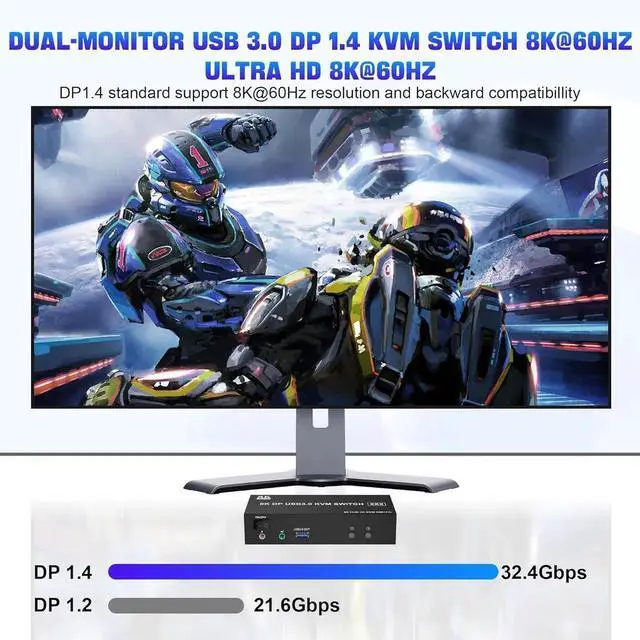 Alt view image 5 of 7 - 8K USB3.0 DisplayPort KVM Switch 2 Computers 2 Monitors 8K@60Hz 4K@144Hz, Dual Monitor Displayport KVM Switches with Audio Microphone Output and 3 USB 3.0 Ports, with Desktop Controller