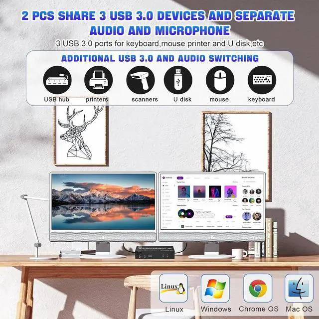 Alt view image 3 of 7 - 8K USB3.0 DisplayPort KVM Switch 2 Computers 2 Monitors 8K@60Hz 4K@144Hz, Dual Monitor Displayport KVM Switches with Audio Microphone Output and 3 USB 3.0 Ports, with Desktop Controller