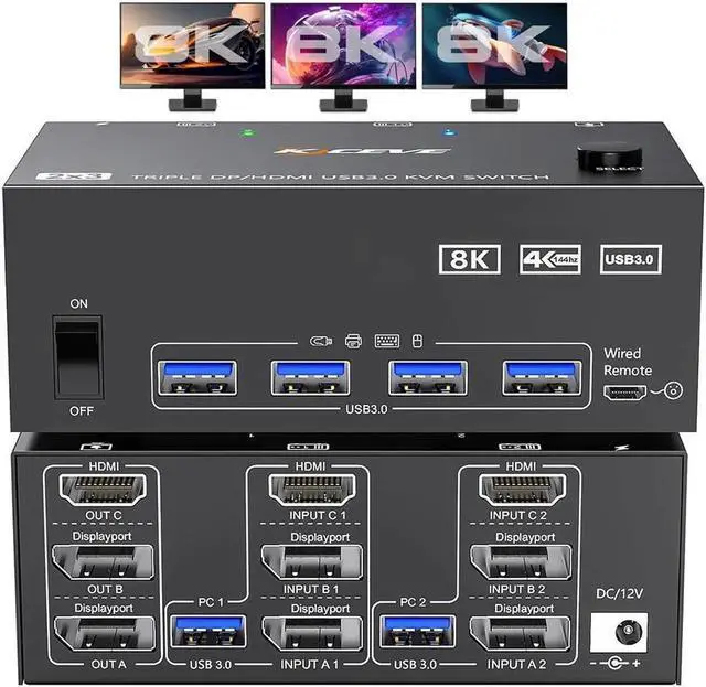 Main image of KVM Switch 3 Monitors 2 Computers 8K@60Hz, 1 HDMI + 2 Displayport KVM Switch Triple Monitor for 2 Computer Share 3 Monitor and 4 USB 3.0 Port Keyboard Mouse, Wired Remote and 5 Cables Included