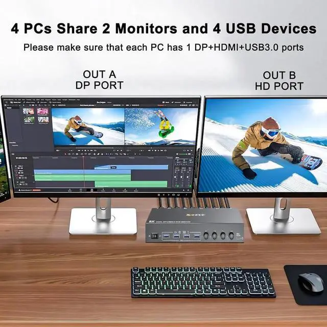 Alt view image 7 of 7 - KVM Switch 2 Monitors 4 Computers, USB 3.0 DisplayPort + HDMI Dual Monitor KVM Switch, Supports 8K@30Hz, 4K144Hz for 4 Computers that Share 2 Monitors and 4 USB 3.0 Device, with Wired Remote