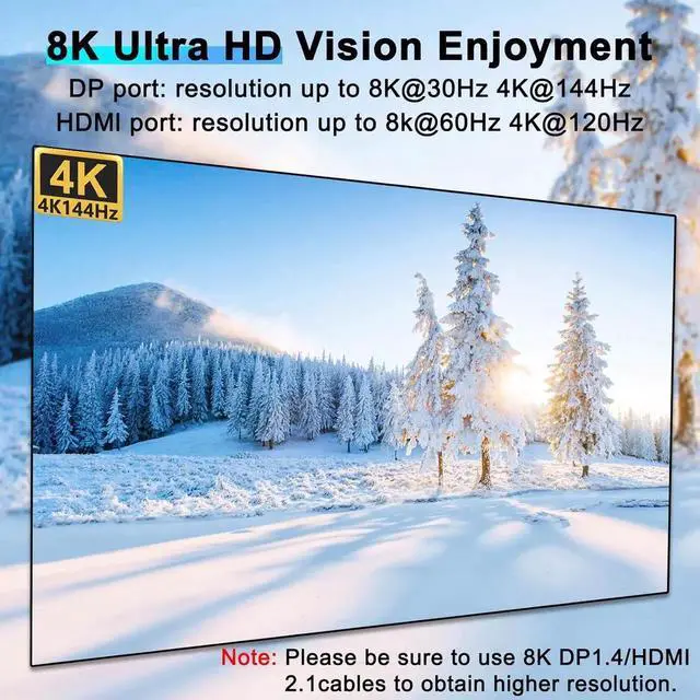 Alt view image 2 of 7 - KVM Switch 2 Monitors 4 Computers, USB 3.0 DisplayPort + HDMI Dual Monitor KVM Switch, Supports 8K@30Hz, 4K144Hz for 4 Computers that Share 2 Monitors and 4 USB 3.0 Device, with Wired Remote