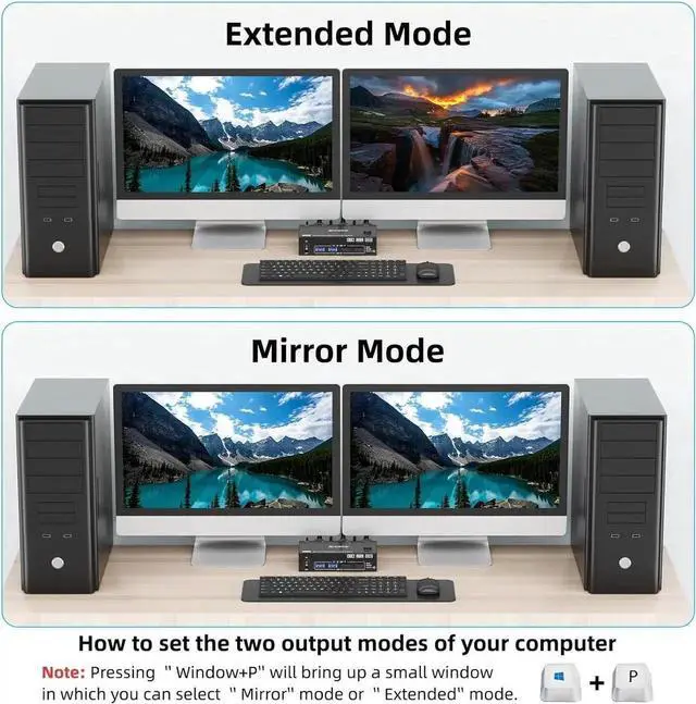 Alt view image 3 of 7 - KVM Switch for 2 PC 2 Monitors 8K@60Hz 4K @120Hz DisplayPort + HDMI Dual Monitor KVM Switch for 2 PC Share 2 Monitors and 4 USB 3.0 Devices, Wired Remote Control, 12V Power Supply & USB Cables