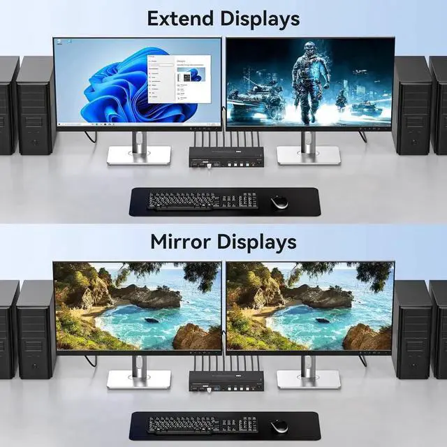 Alt view image 3 of 7 - KVM Switch 2 Monitors 4 Computers 8K@60Hz 4K@120Hz HDMI KVM Switches Dual Monitor for 4 PC Sharing 2 Monitor and 4 USB3.0 Devices with Four USB 3.0 Cables and IR Remote Control
