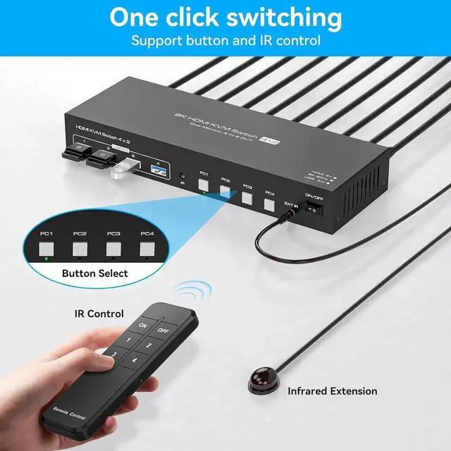 Alt view image 6 of 7 - KVM Switch 2 Monitors 4 Computers 8K@60Hz 4K@120Hz HDMI KVM Switches Dual Monitor for 4 PC Sharing 2 Monitor and 4 USB3.0 Devices with Four USB 3.0 Cables and IR Remote Control